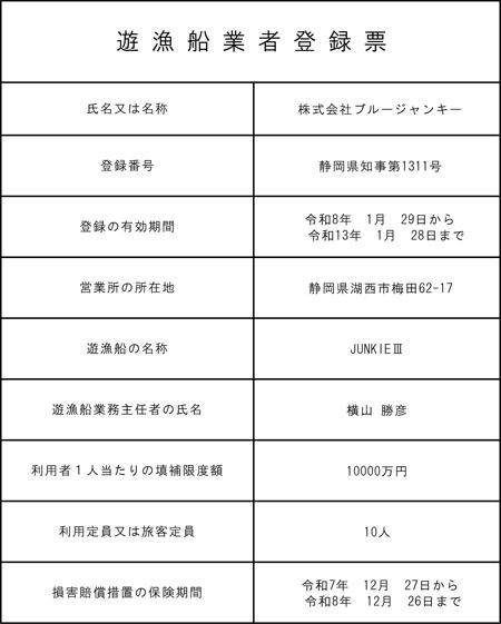 �V���D �W�����L�[